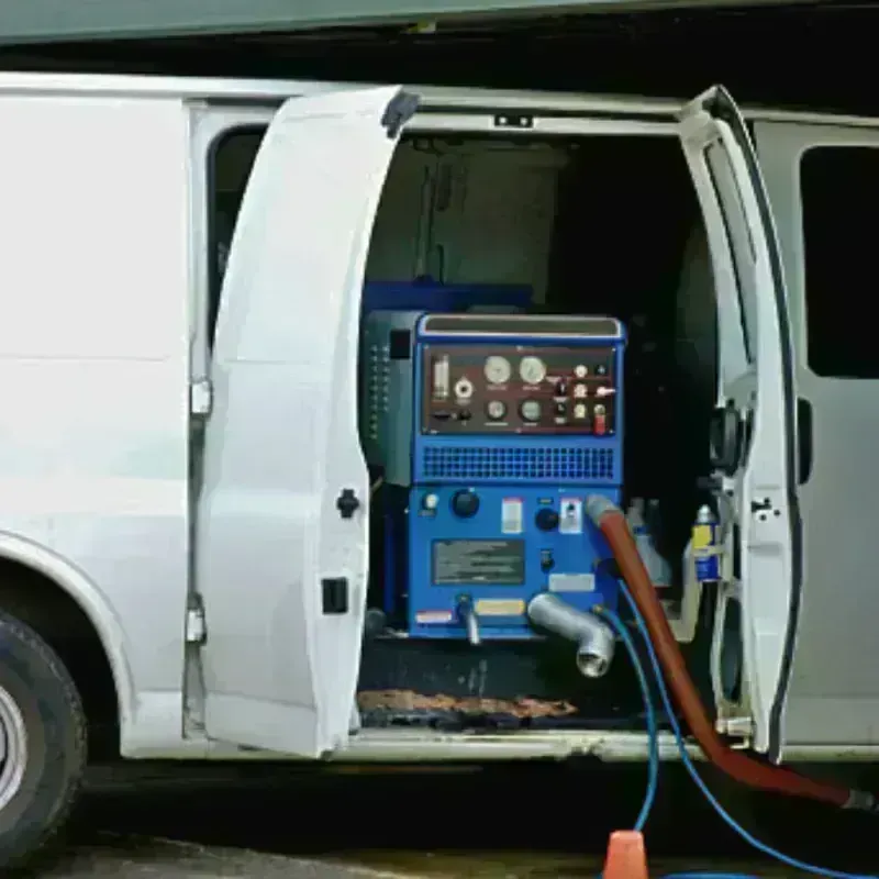 Water Extraction process in Harrison County, IA